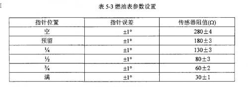 燃油表參數(shù)設(shè)置