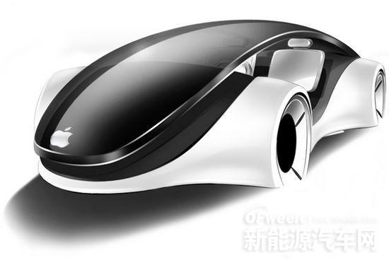 蘋果造車電動汽車優(yōu)劣勢分析