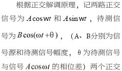 基于AD9854和FPGA的頻率特性測(cè)試儀