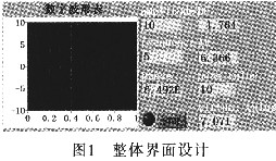 界面设计