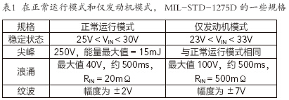 高壓浪涌抑制器取代笨重的無(wú)源組件