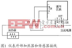 經(jīng)濟(jì)實(shí)用的加熱器斷線報(bào)警電路