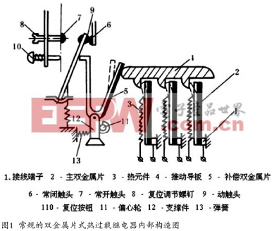 一種新型的單相電機(jī)過(guò)流保護(hù)器設(shè)計(jì)