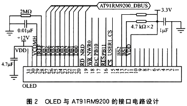 OLED与AT91RM9200的接口电路设计
