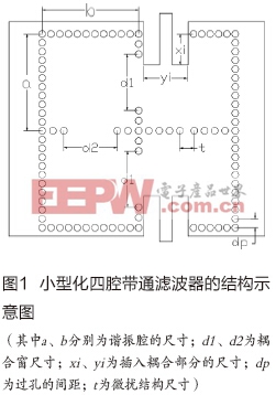 一種小型化微波寬帶帶通濾波器及其工程設(shè)計