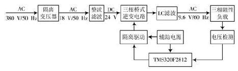 變頻電源設計：整流、驅動、逆變、濾波模塊詳述