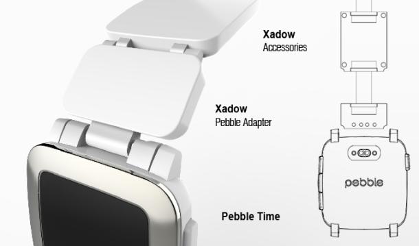 Pebble 公司许诺筹集一百万美元推出智能腕带