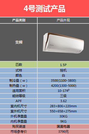 誰是真正實力咖？空調(diào)任性挑戰(zhàn)68℃高溫 