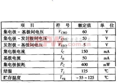 說說晶體三極管設(shè)計的幾個注意事項