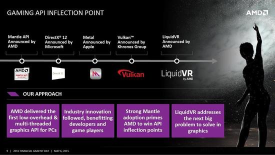 和小编一起看AMD分析师会议上的“干货”