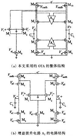 一种用于高速ADC的采样保持电源电路的设计