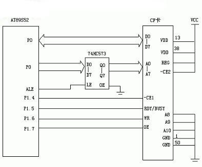 AT89S52與CF卡的接口設(shè)計