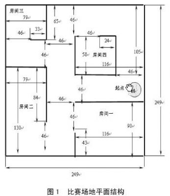 基于AVR单片机的灭火机器人设计与实现