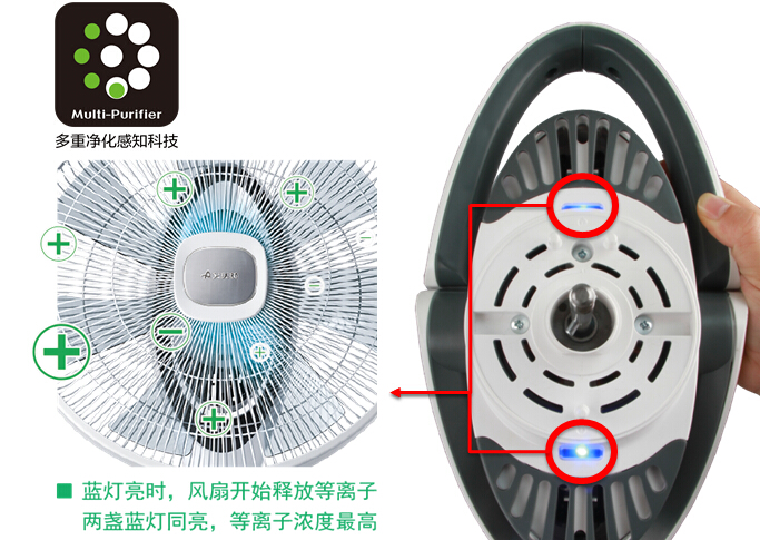 等離子凈化清新呼吸  