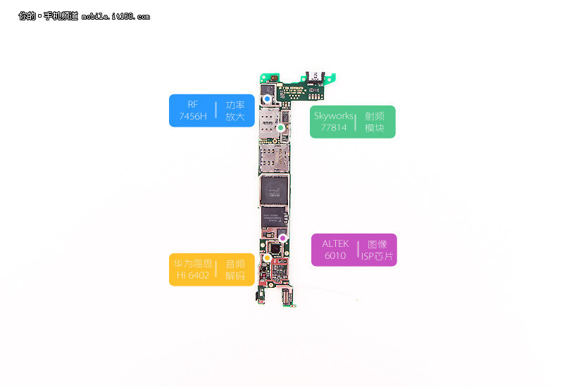 华为P8,华为P8拆解