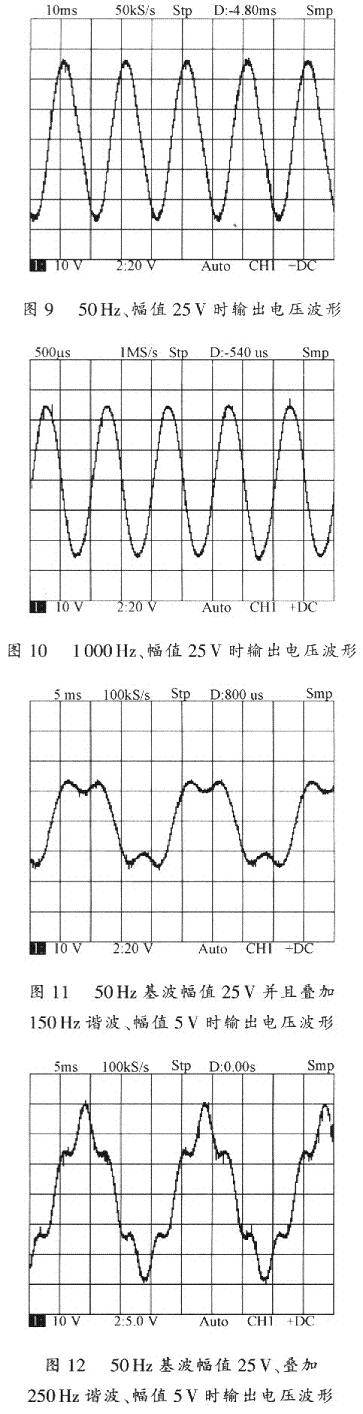 實驗結(jié)果