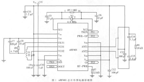 基于AT89C51的無線病房呼叫系統(tǒng)設(shè)計(jì)