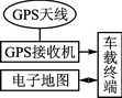 基于Android的车载导航系统的研究与设计