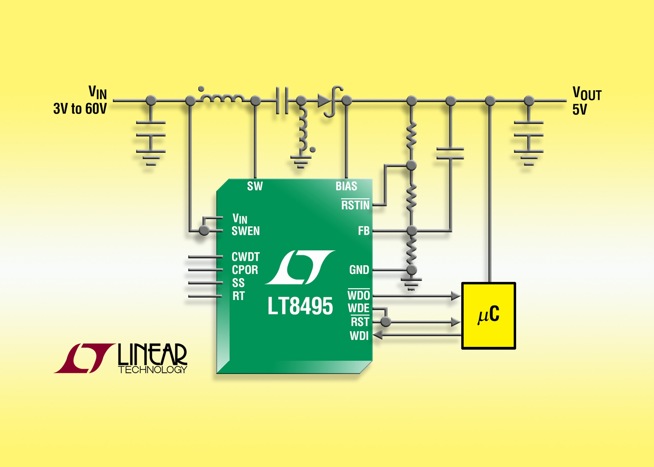 具 9µA 静态电流、适合汽车应用的 2A、70V，SEPIC / 升压型转换器包括上电复位功能和看门狗定时器