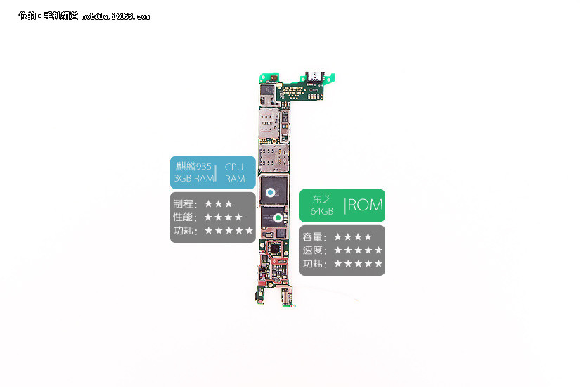 华为P8,华为P8拆解