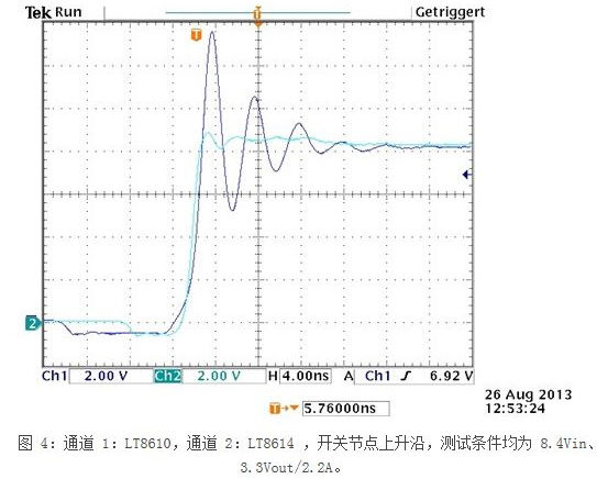 一種新型應(yīng)對汽車EMI問題解決方案