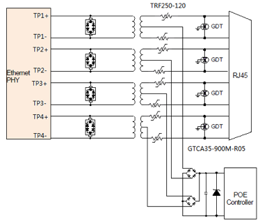 TE典型 POE 1000M 以太网浪涌防护方案