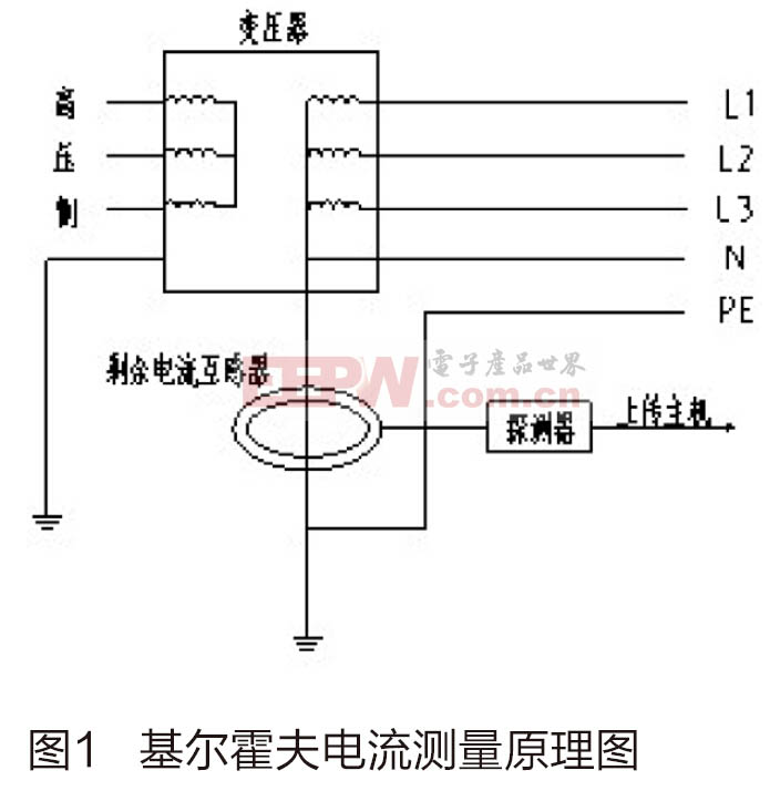 一種新型的電氣火災(zāi)監(jiān)控報警系統(tǒng)應(yīng)用探討