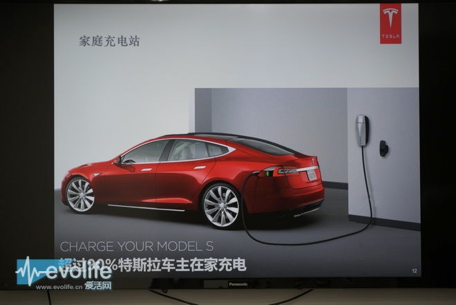 特斯拉：汽车界的未来是电动汽车的！