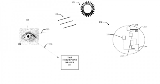 谷歌新專利：虹膜掃描隱形眼鏡