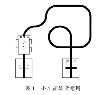 一種高可靠小車紅外光循跡電路的設(shè)計(jì)方案