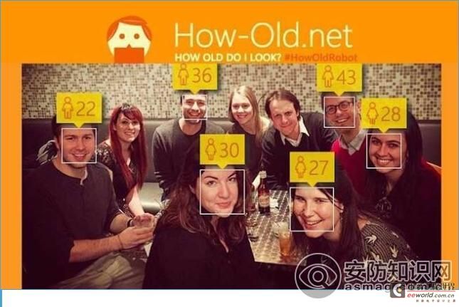 微软测颜龄爆红 全靠人脸识别技术