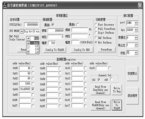 圖10  上位機平臺界面