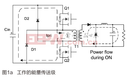 雙管正激變換器的工作原理與FOM