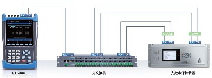 电力安全就是国家安全