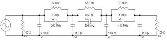 圖7(a)  7階橢圓低通濾波器結(jié)構(gòu)及參數(shù)