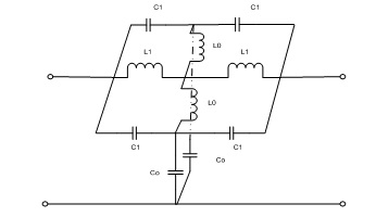 LC等效電路模型