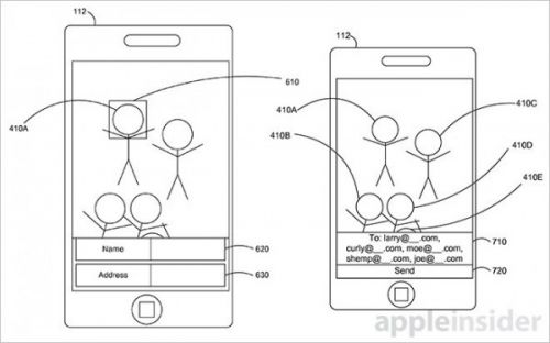 苹果新专利：根据面部识别数据自动分享照片