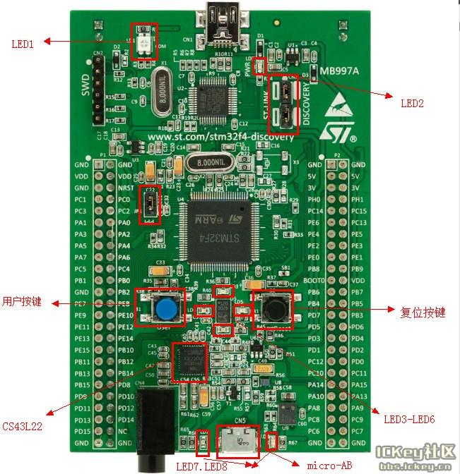 【STM32F4探索套件】序列之2：带你整体认识一下套件