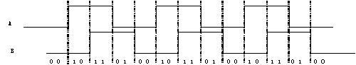 最新生物芯片掃描儀位置檢測系統(tǒng)設(shè)計(jì)，含硬件、軟件、仿真結(jié)果