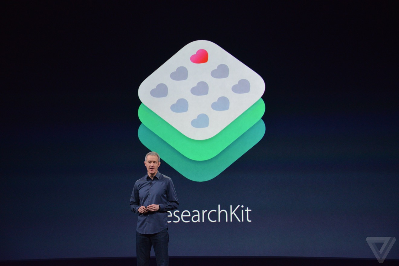 researchkit