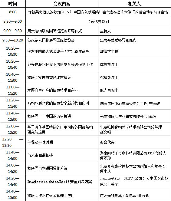 第六届中国国际物联网（传感网）博览会主论坛暨2015年中国嵌入式系统年会
