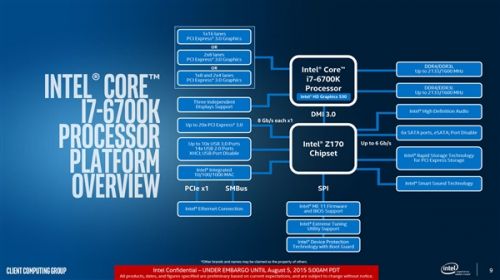 Intel Skylake新架構(gòu)的秘密：逆超線程、單核猛增