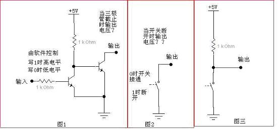 上下拉电阻作用的引申—OC,OD门