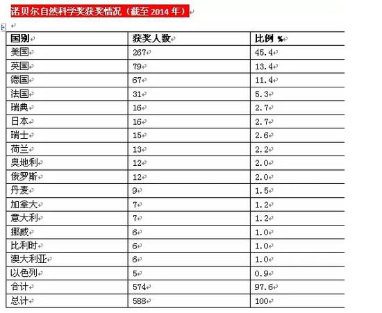 中国制造2025：梦想和现实之间隔着什么