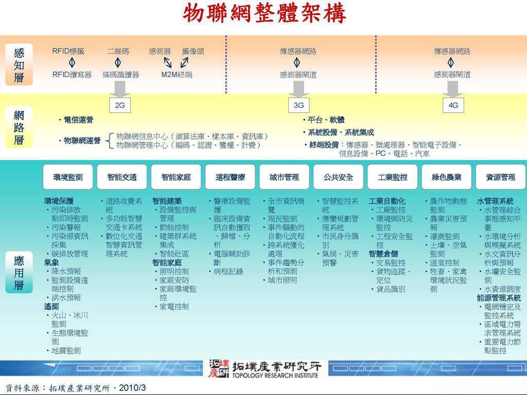 從聯(lián)發(fā)科連續(xù)并購(gòu)案看蔡明介打什么算盤(pán)？