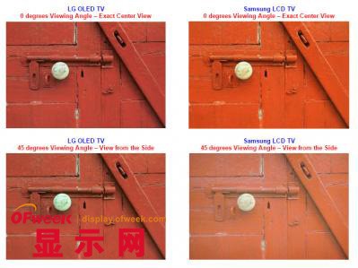 OLED TV vs LCD：LG完勝三星