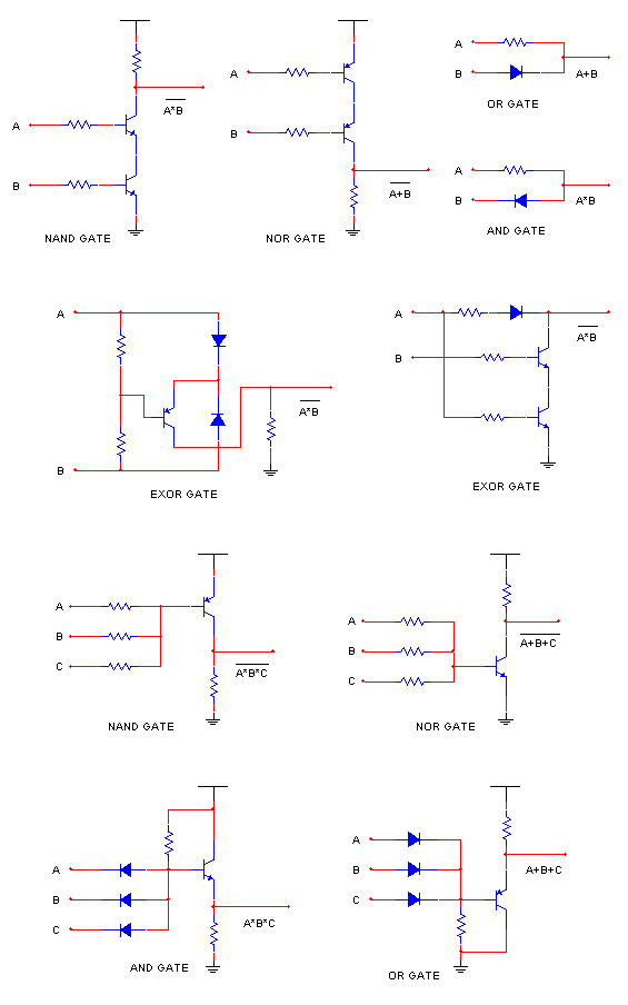 三極管組成邏輯門電路的辦法