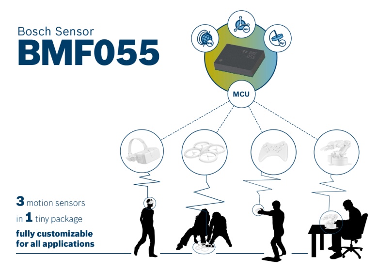 Bosch Sensortec推出業(yè)界首款可定制編程的9軸運(yùn)動傳感器