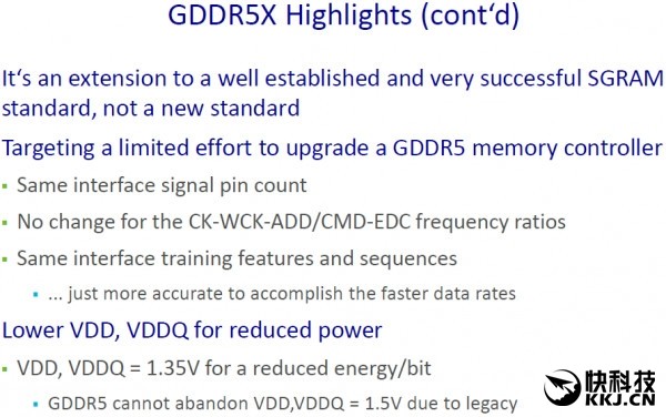GDDR5X获ADM“芳心” HBM显存成“备胎”