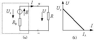 电压源和电流源及其等效变换